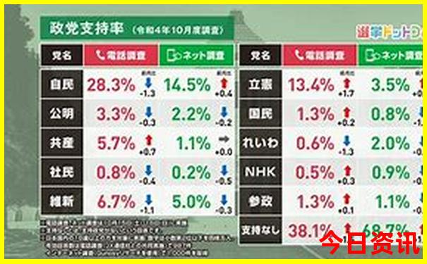 夏天去哪儿旅游凉快